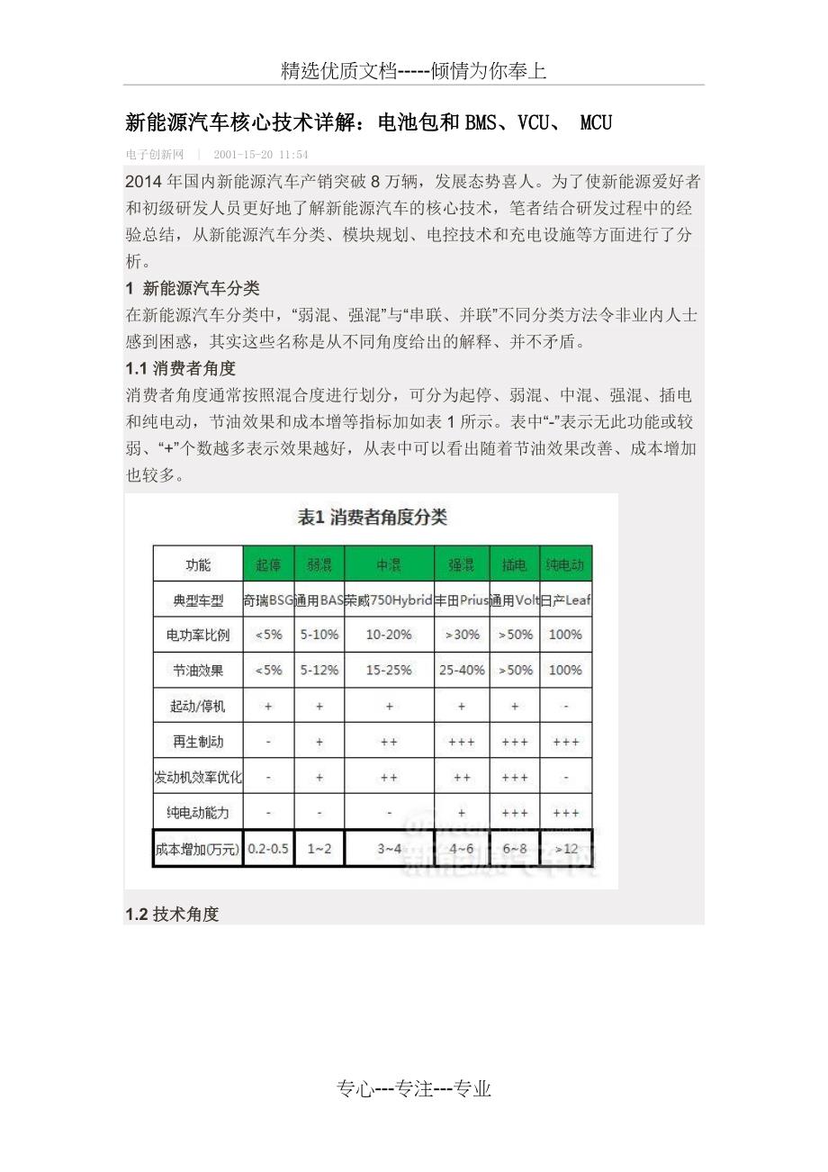 新能源汽车核心技术详解：电池包和BMS、VCU、-MCU_第1页