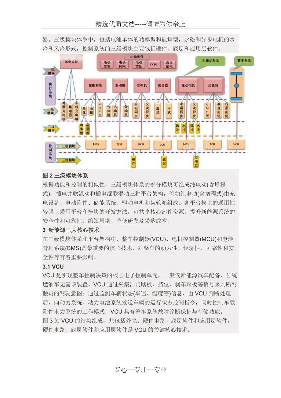 新能源汽车核心技术详解：电池包和BMS、VCU、-MCU_第3页