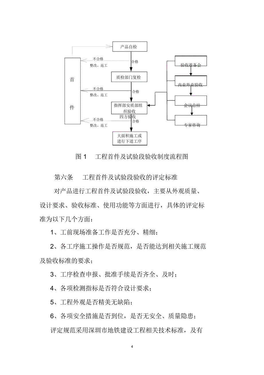 地铁工程首件及试验段验收管理办法_第4页