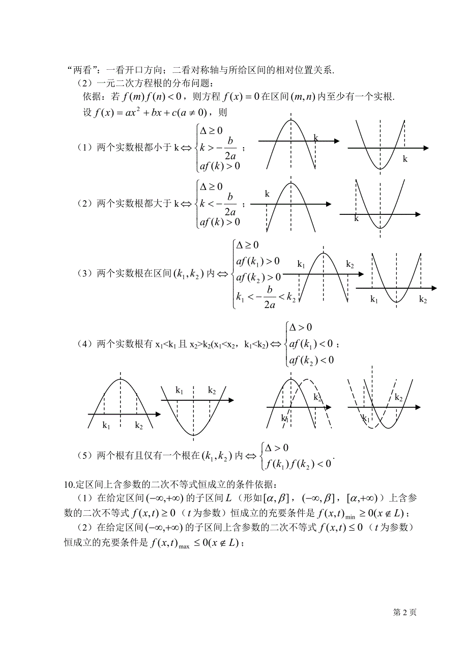 高中数学常用公式、结论、方法集锦11（终结版）_第2页