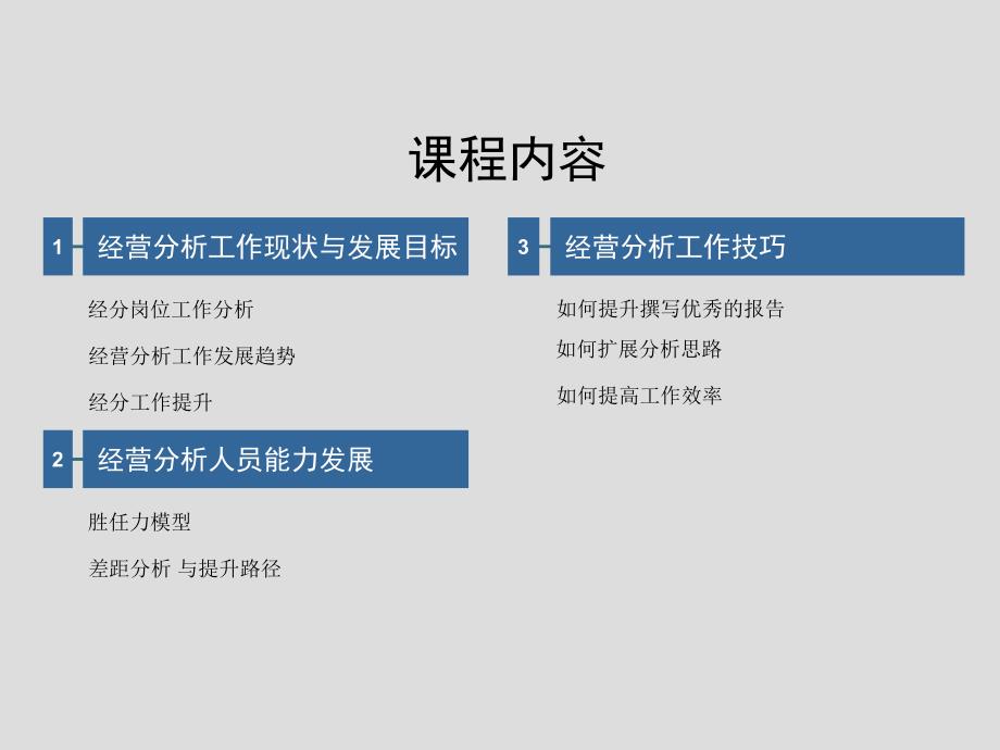 经营分析培训课件_第3页