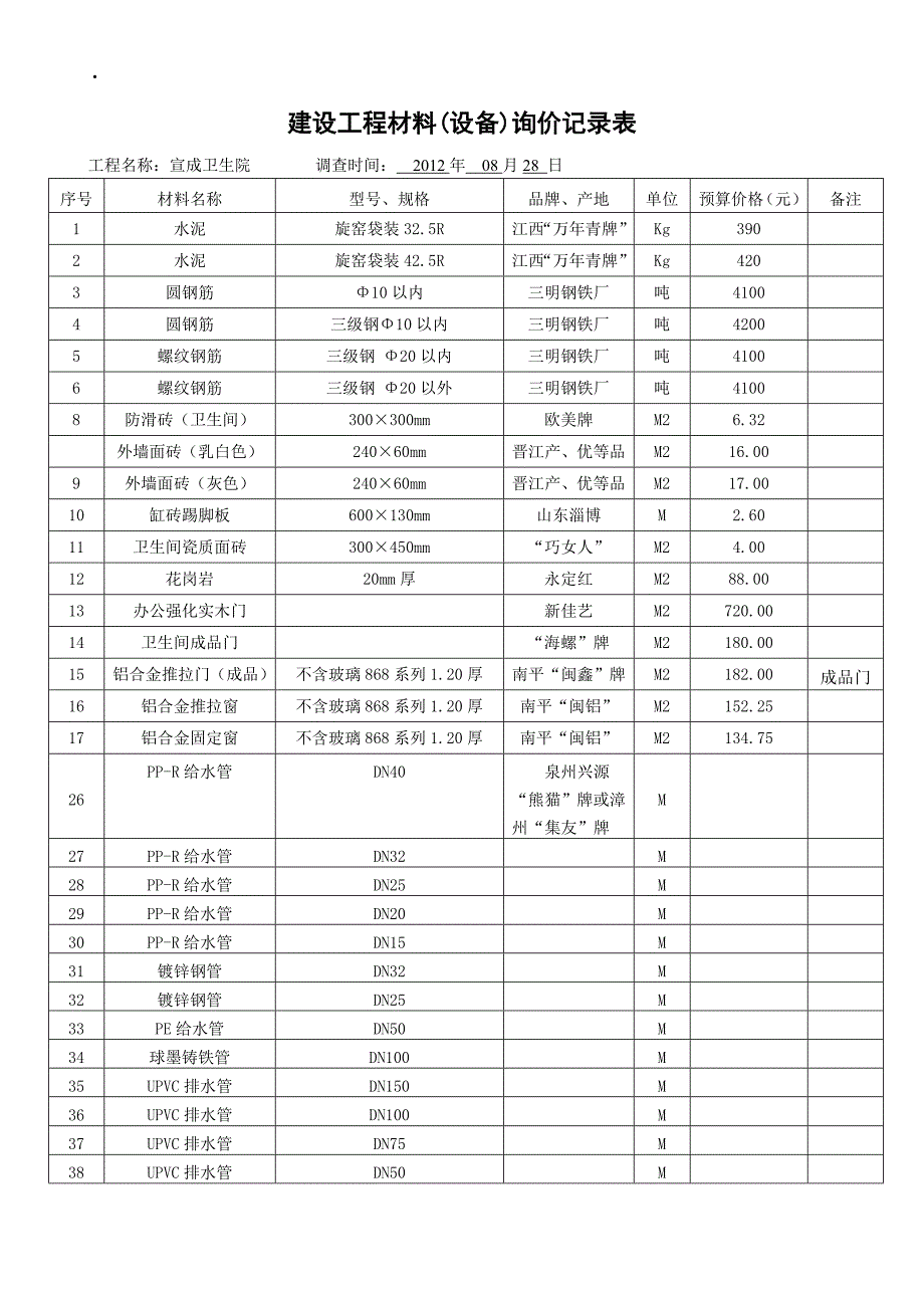 宣成卫生院询价表.doc_第1页