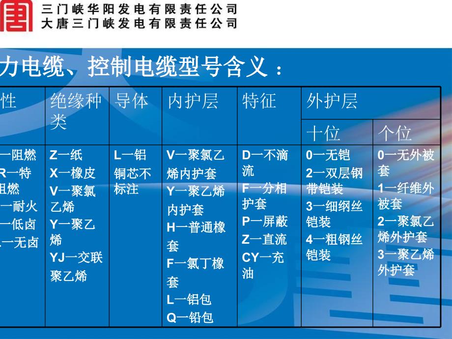 10KV高压电缆中间接头制作 - 电缆情缘网_第3页