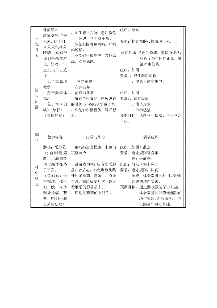 体育课教学设计方案_第3页