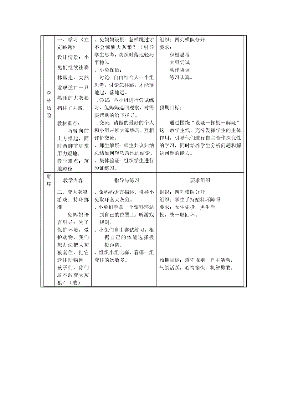 体育课教学设计方案_第4页