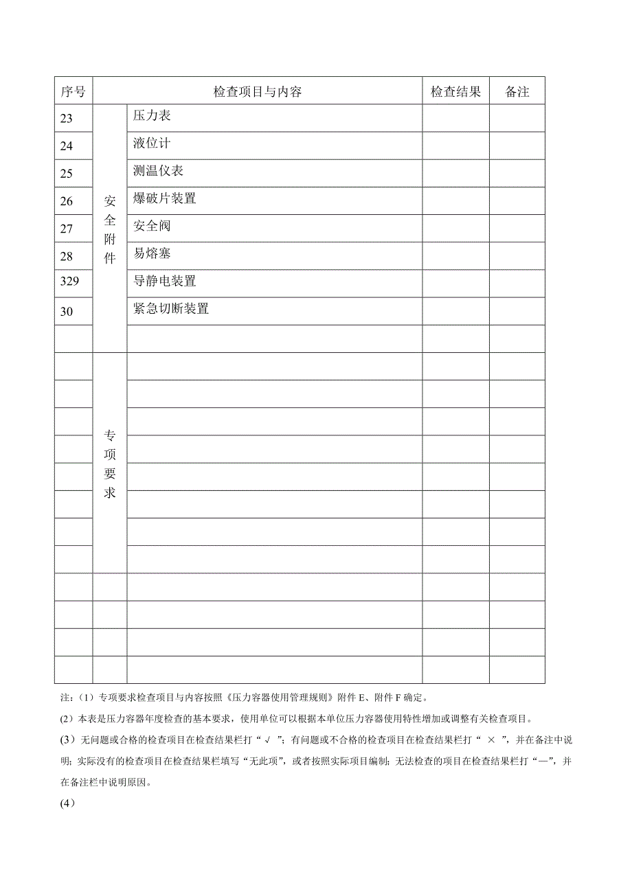 压力容器年度检查报告完整版本_第4页