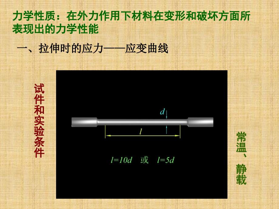 弹性极限屈服极限抗拉极限应力应变曲线PPT_第2页