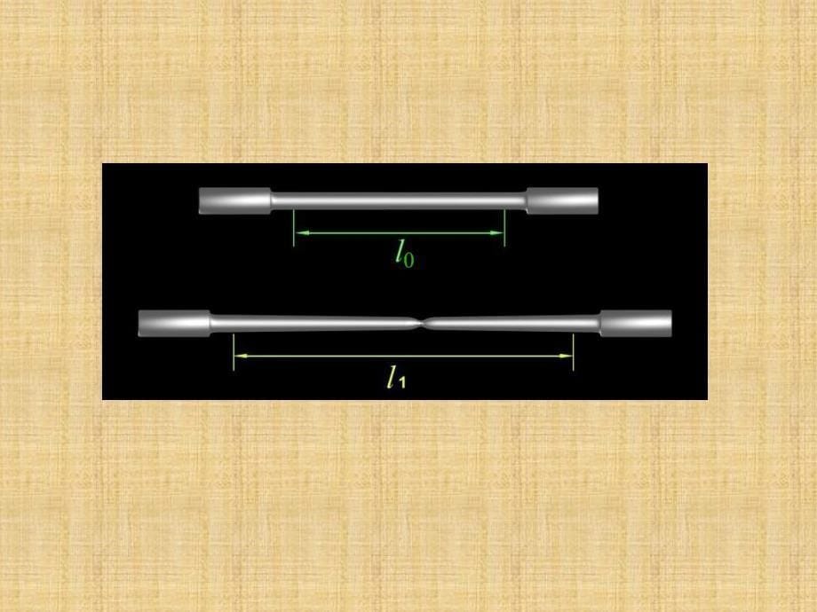 弹性极限屈服极限抗拉极限应力应变曲线PPT_第5页