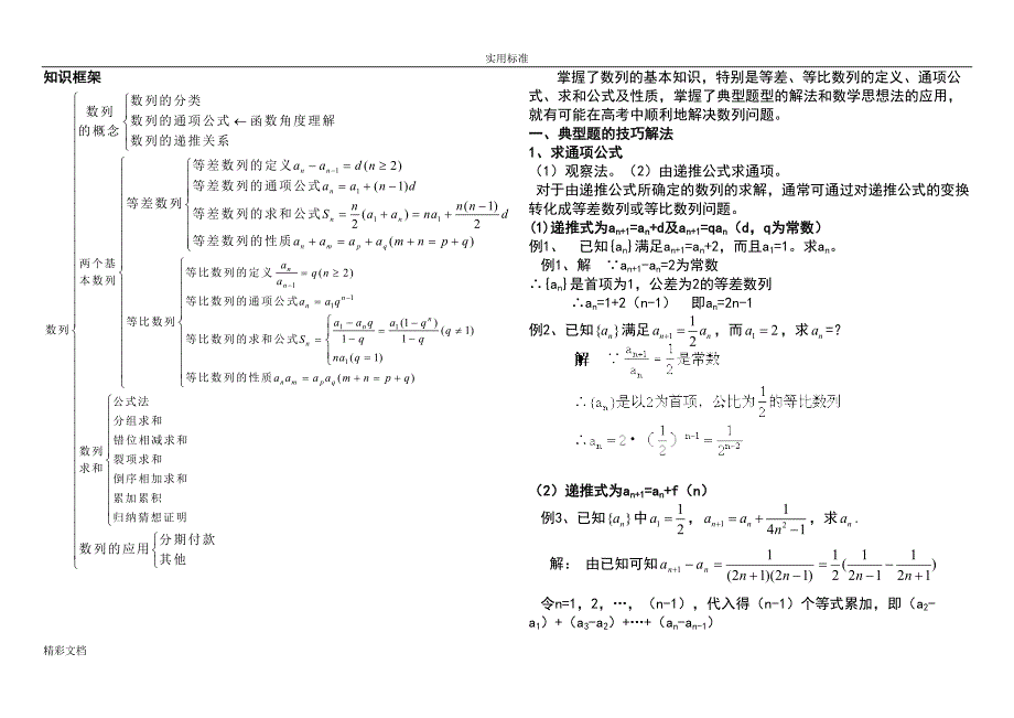 数列题型及解题方法归纳总结材料(DOC 9页)_第1页