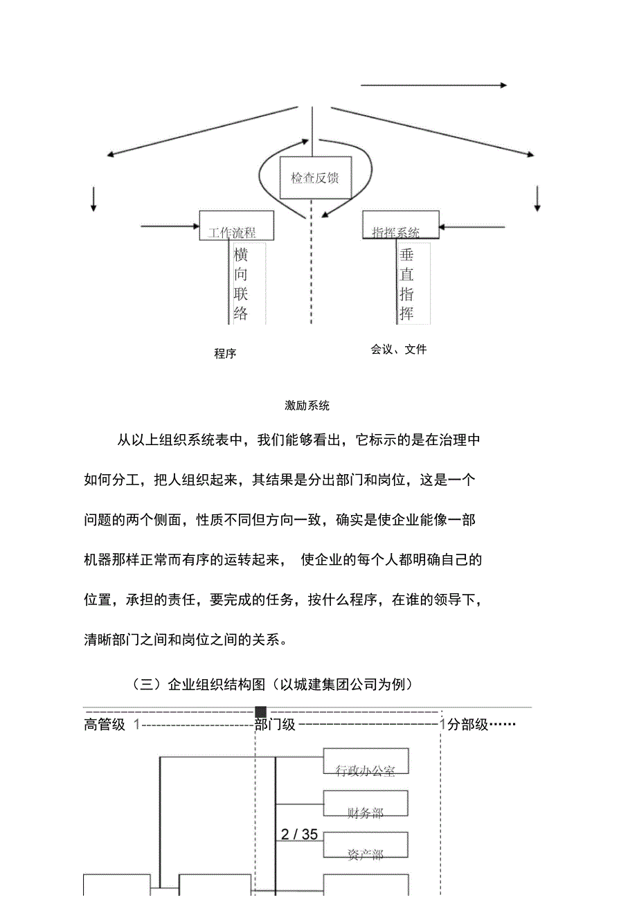 企业组织系统课程_第2页