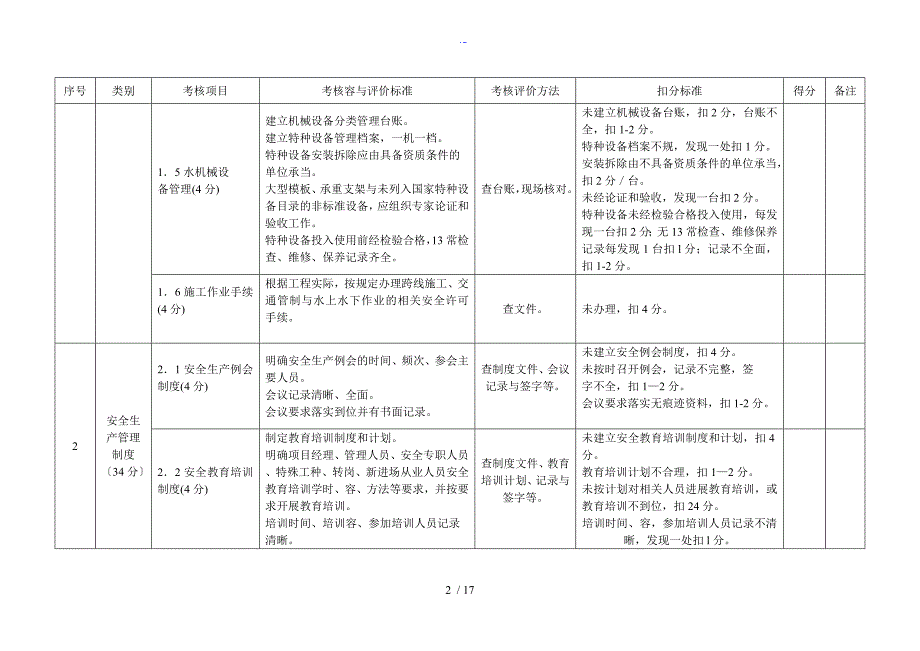 施工单位平安工地自评表格_第2页