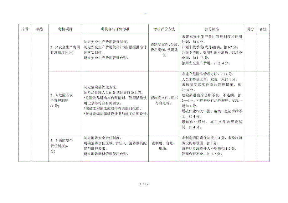 施工单位平安工地自评表格_第3页