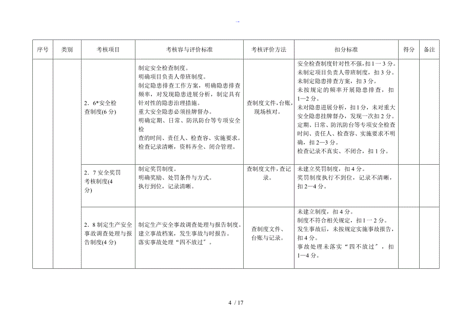 施工单位平安工地自评表格_第4页