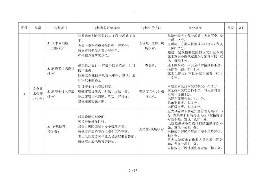 施工单位平安工地自评表格_第5页