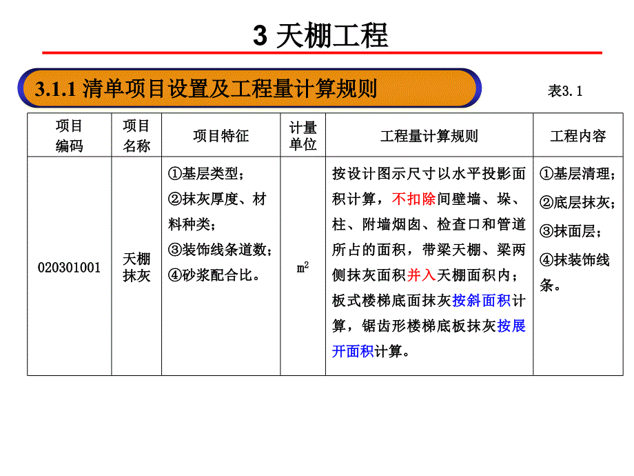 顶棚工程量计算及示例课件_第4页