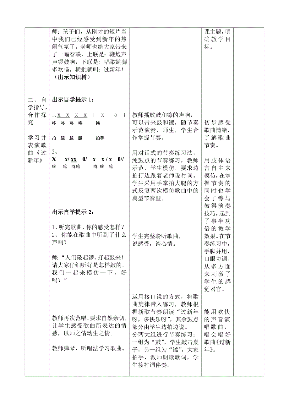 河东实验小学教学设计《过新年》_第2页