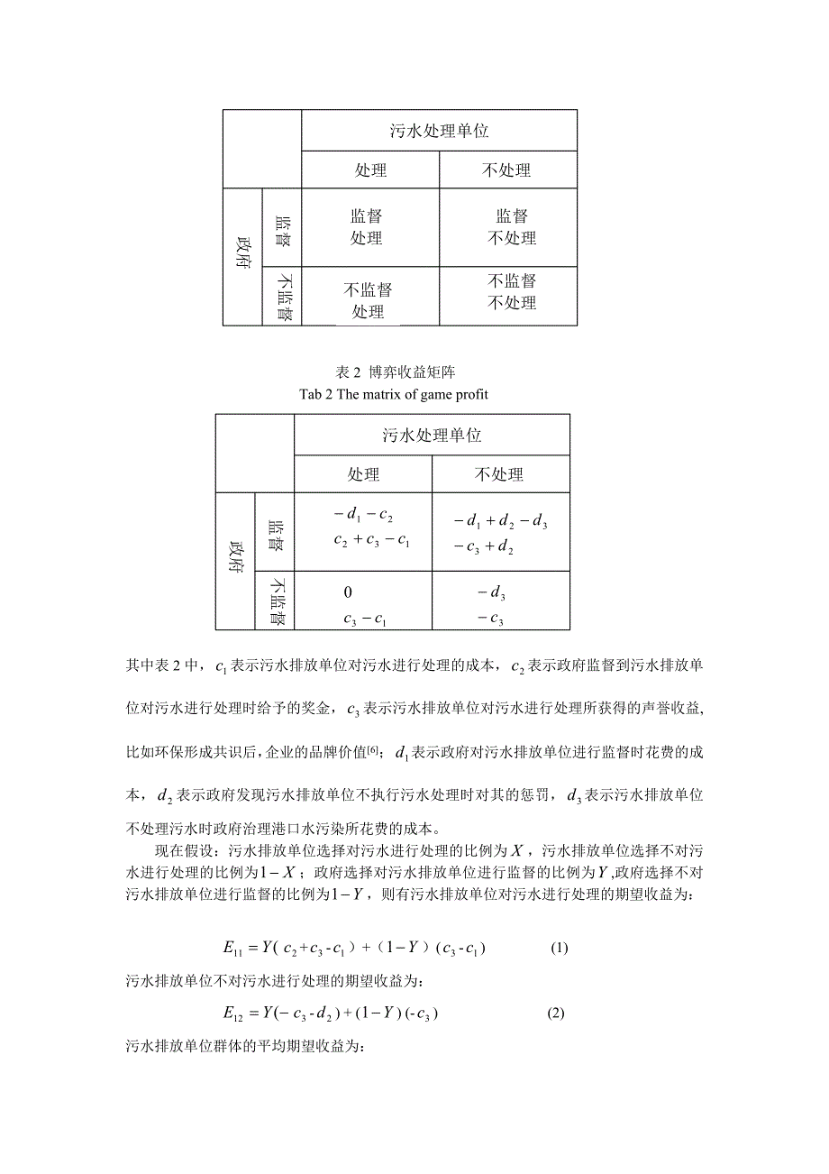 港口污水处理监督的进化博弈分析.doc_第2页