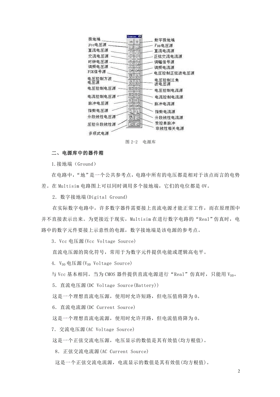 multisim元器件库参考资料.doc_第2页