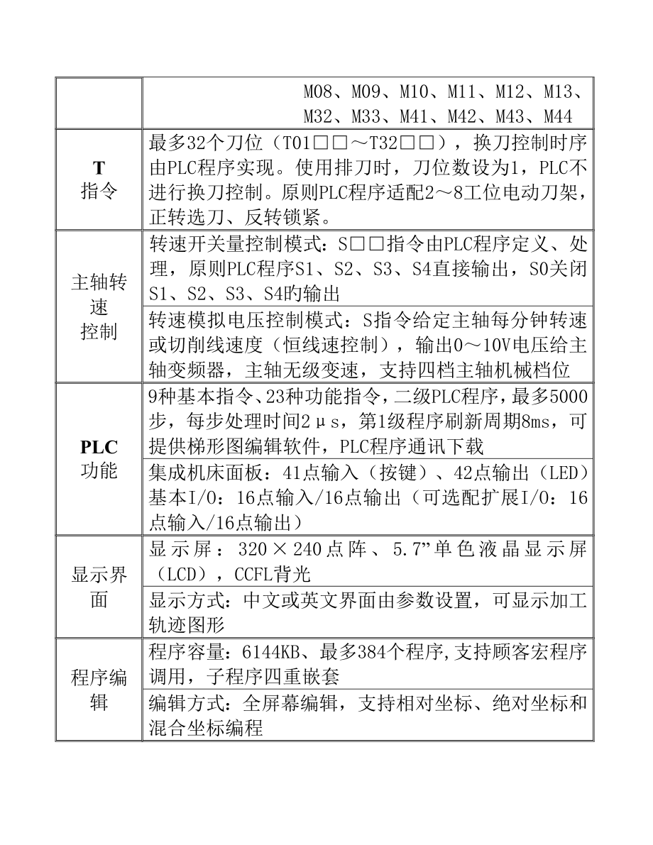 广州数控数控车床操作编程说明书_第4页