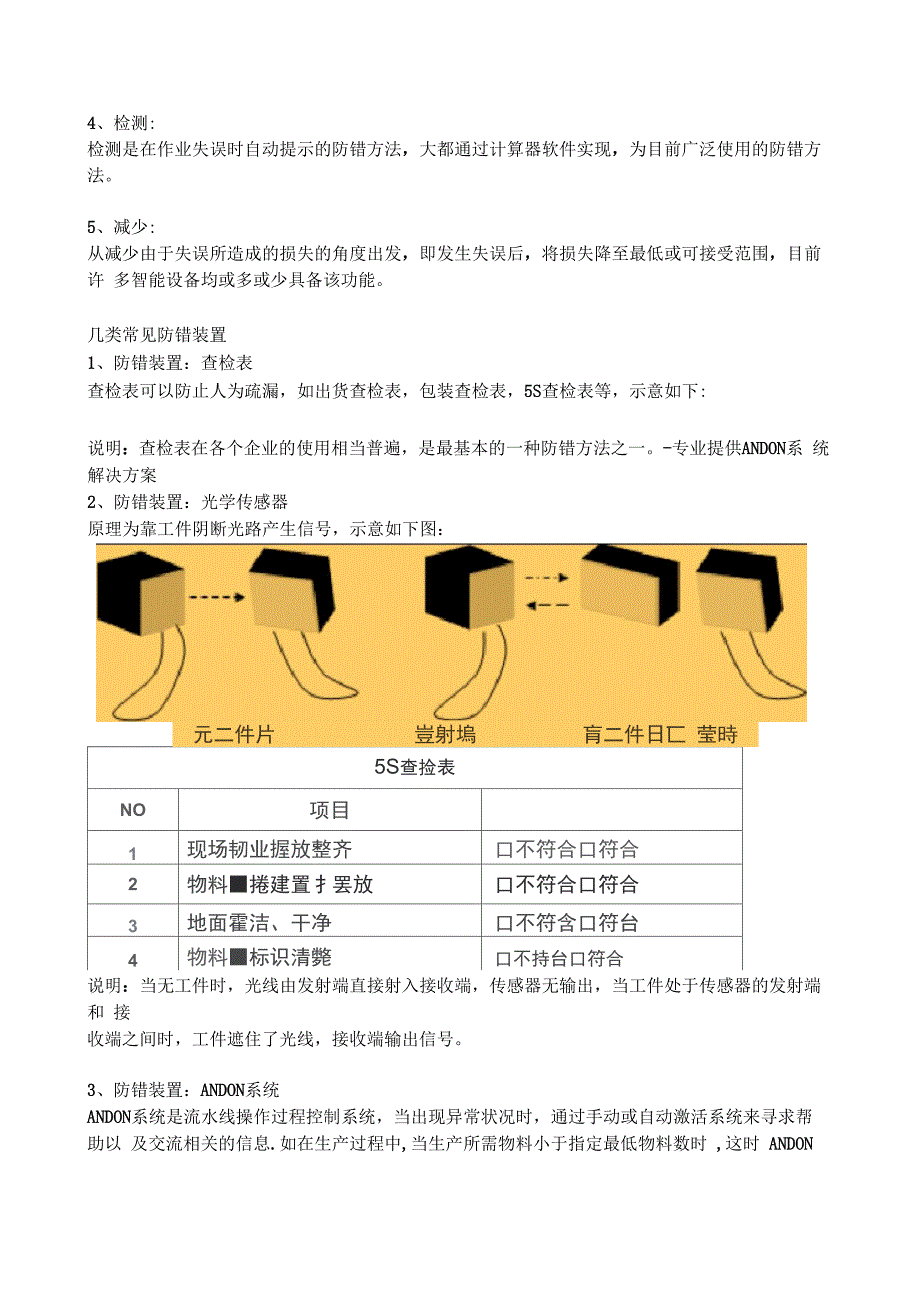 防错方法和防错装置_第2页