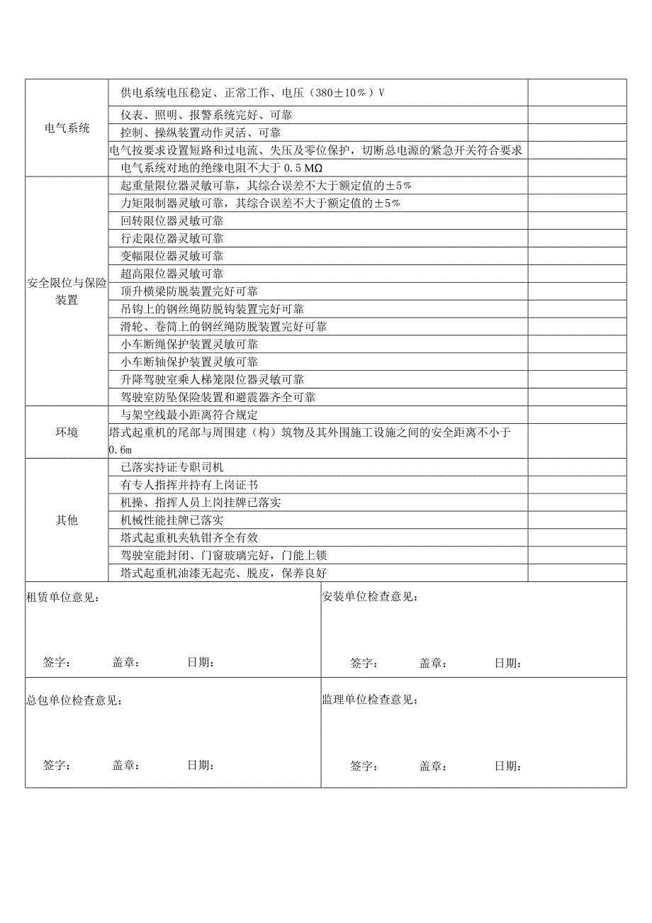 塔式起重机每月检查表.doc_第2页