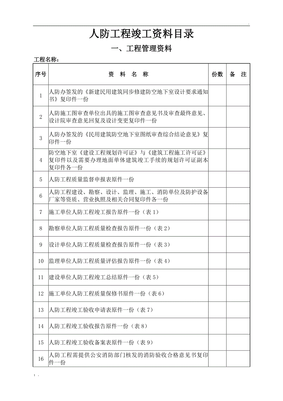 人防工程竣工资料目录_第1页