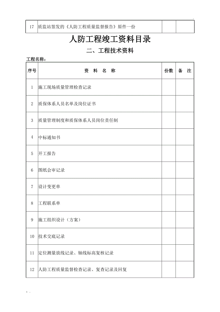 人防工程竣工资料目录_第2页