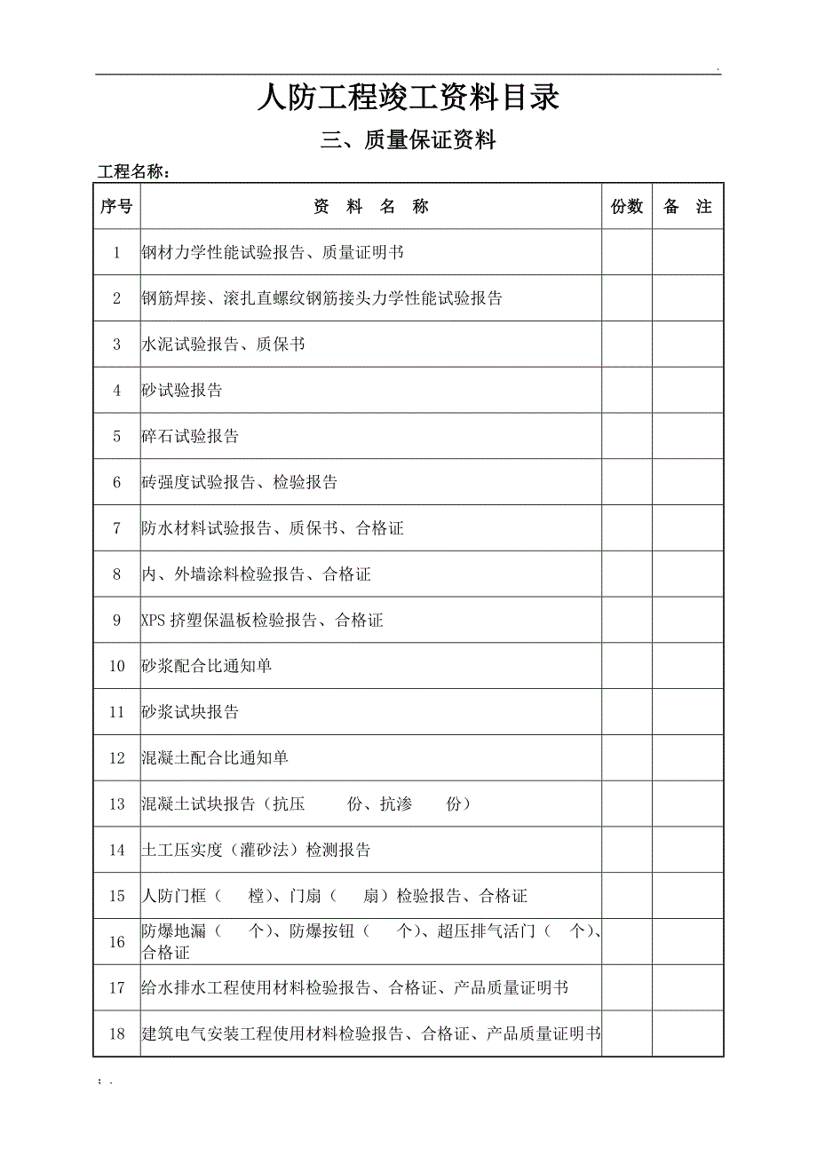 人防工程竣工资料目录_第4页