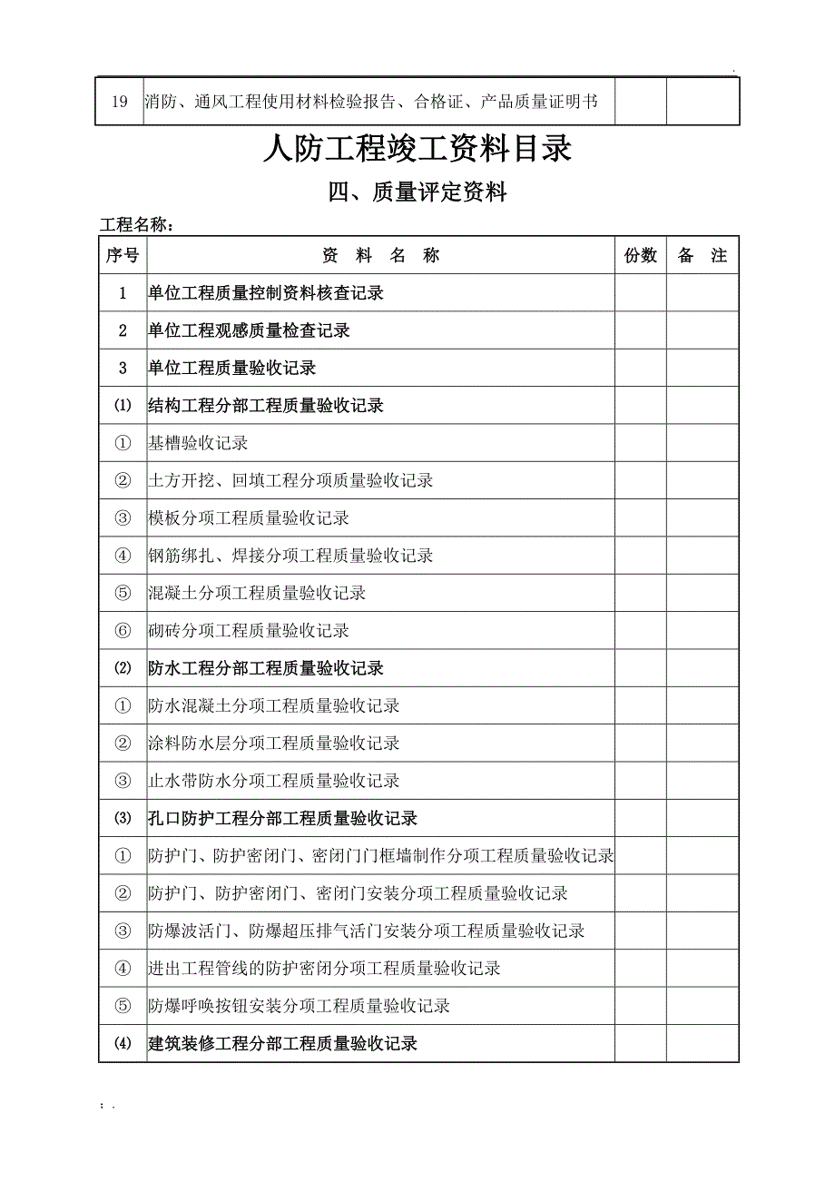 人防工程竣工资料目录_第5页