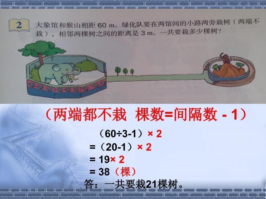 五年级上册数学广角-植树问题_第5页