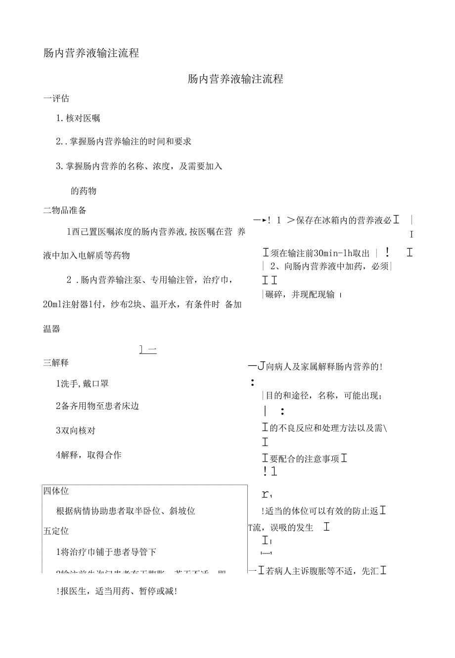 肠内营养护理输注流程_第1页