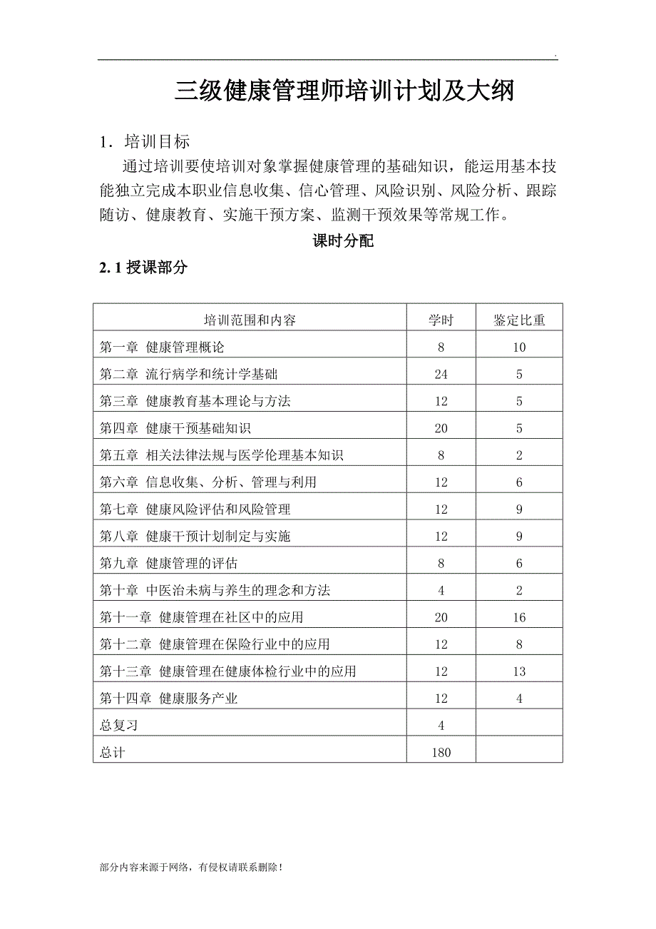 三级健康管理师教学大纲.doc_第1页