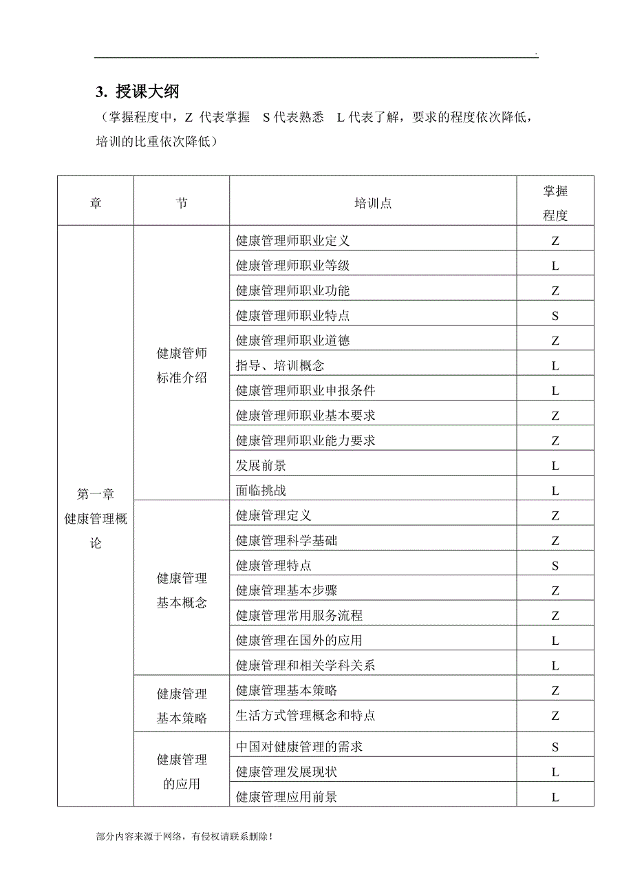 三级健康管理师教学大纲.doc_第2页