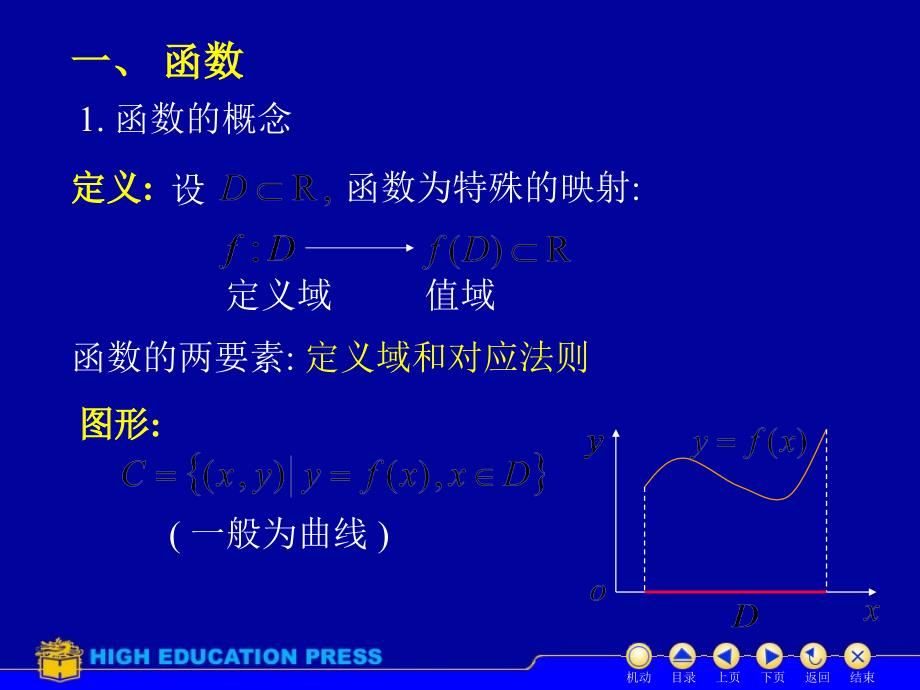 高数期末复习大全不挂科_第2页