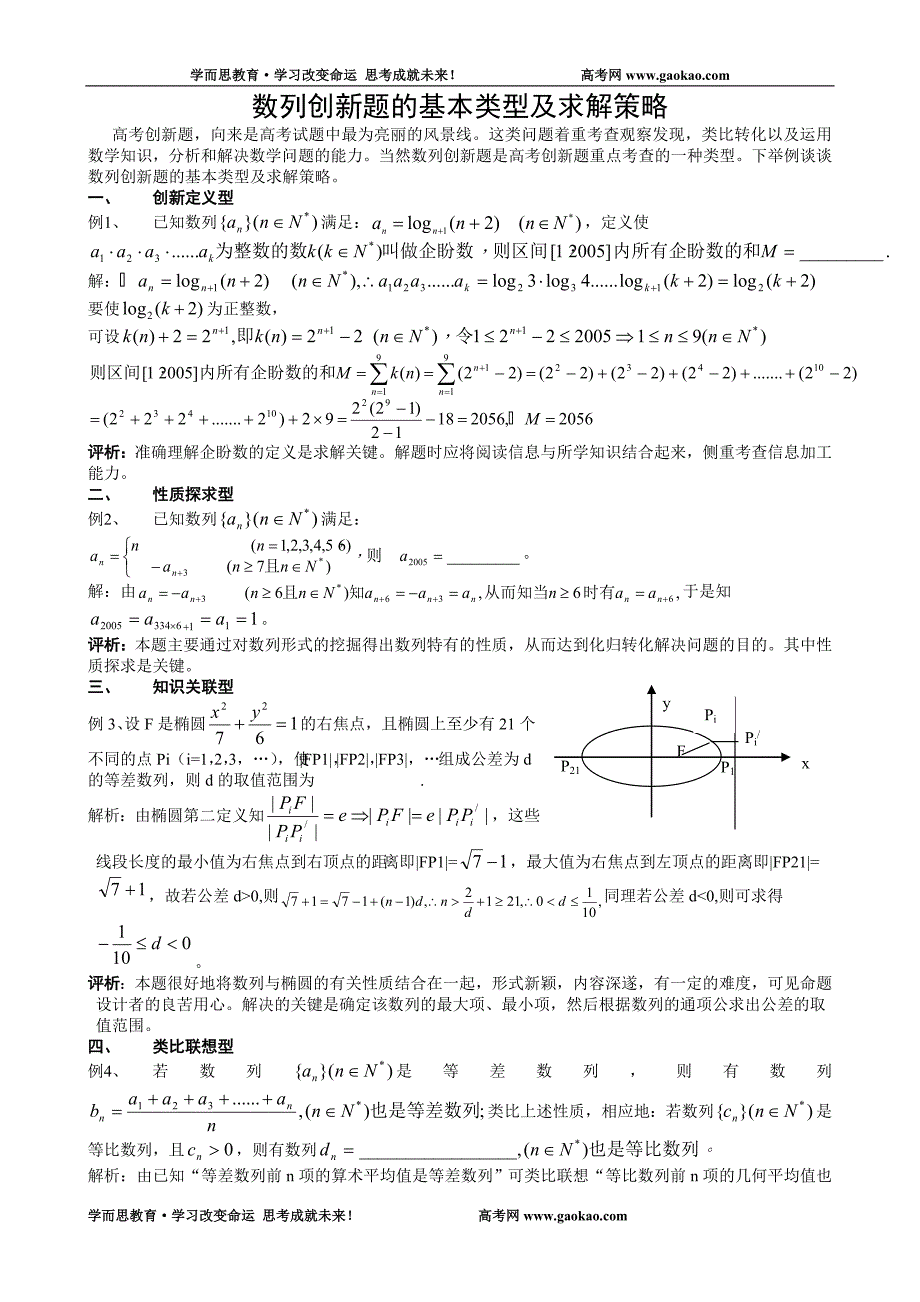 数学同步练习题考试题试卷教案高三数学数列创新题的基本类型及求解策略_第1页