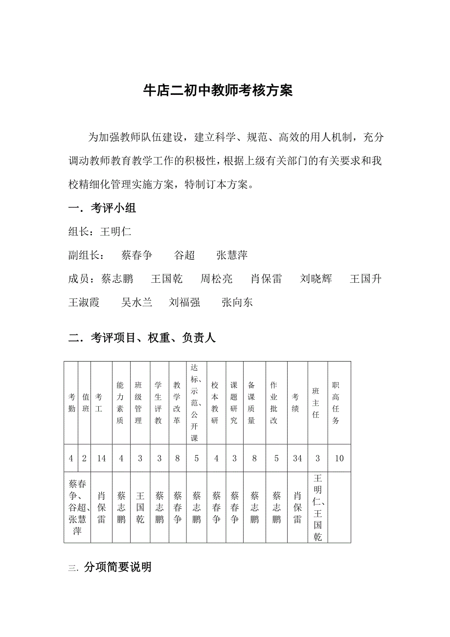 牛店二初中教师考核方案.doc_第1页