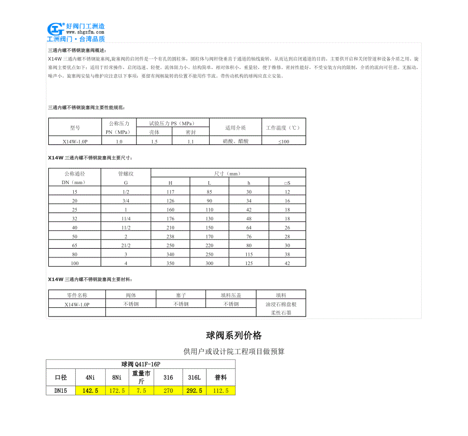 三通内螺不锈钢旋塞阀-X14W三通内螺不锈钢旋塞阀.doc_第2页