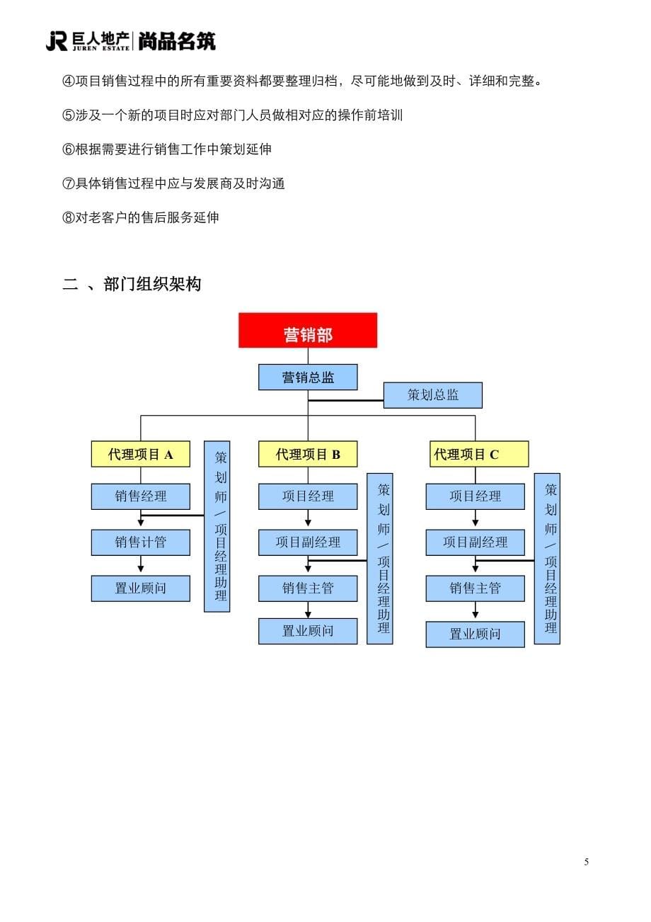 昆明巨量房地产经纪有限公司管理手册改.doc_第5页