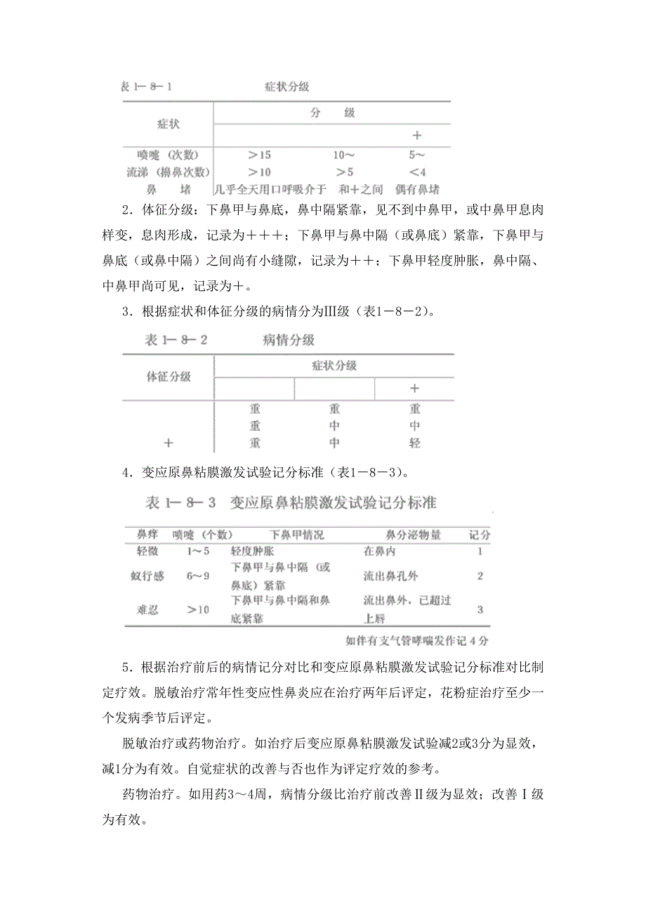 《中西医结合耳鼻喉科》之鼻炎_第4页