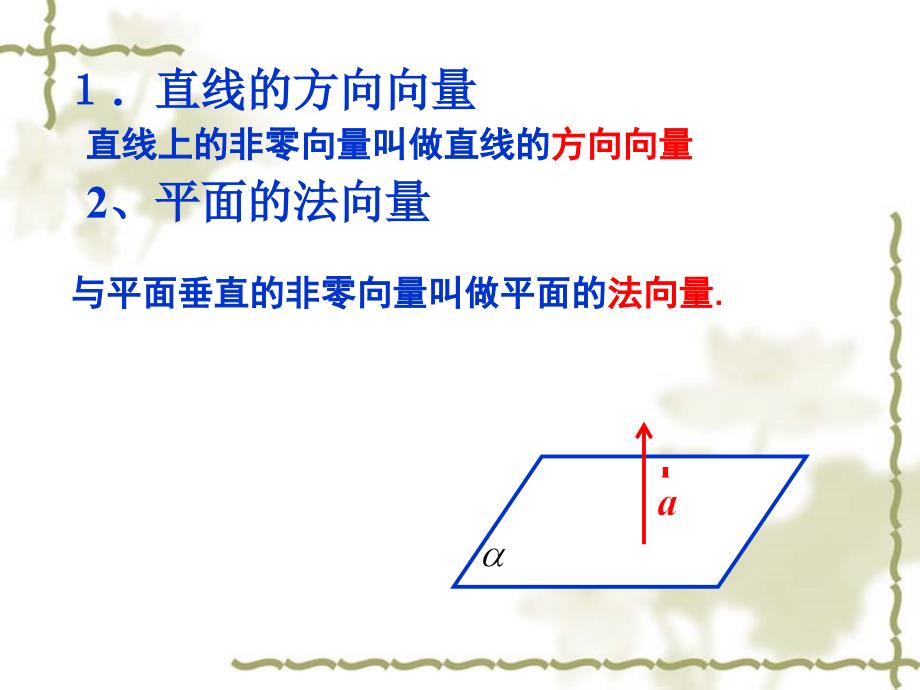 立体几何中的向量方法_第2页