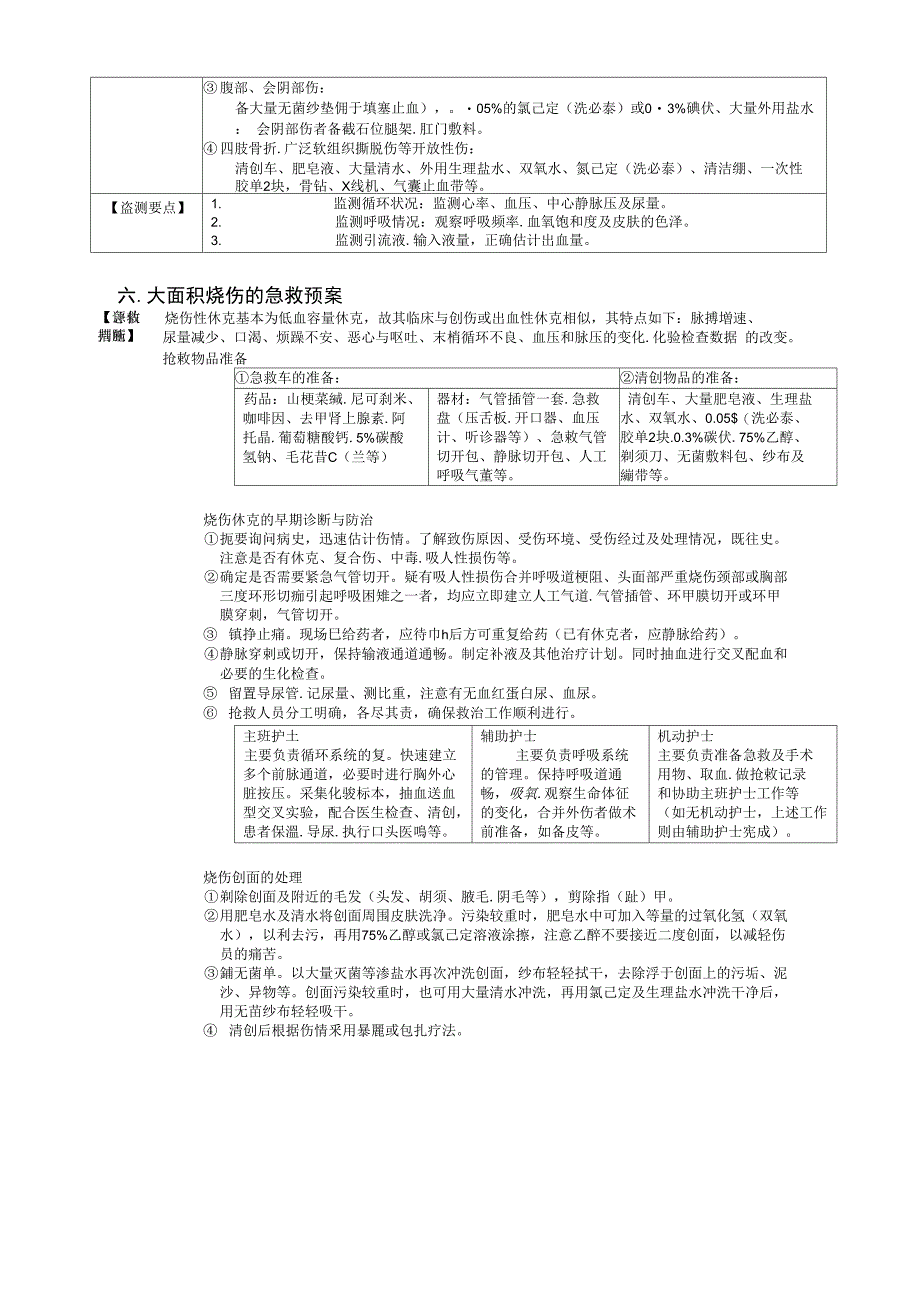 手术室抢救应急救援预案_第4页