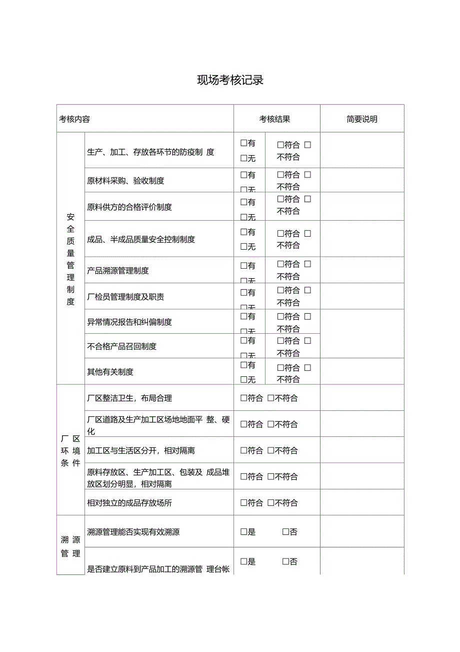 出境竹木草制品生产企业注册登记考核表_第2页