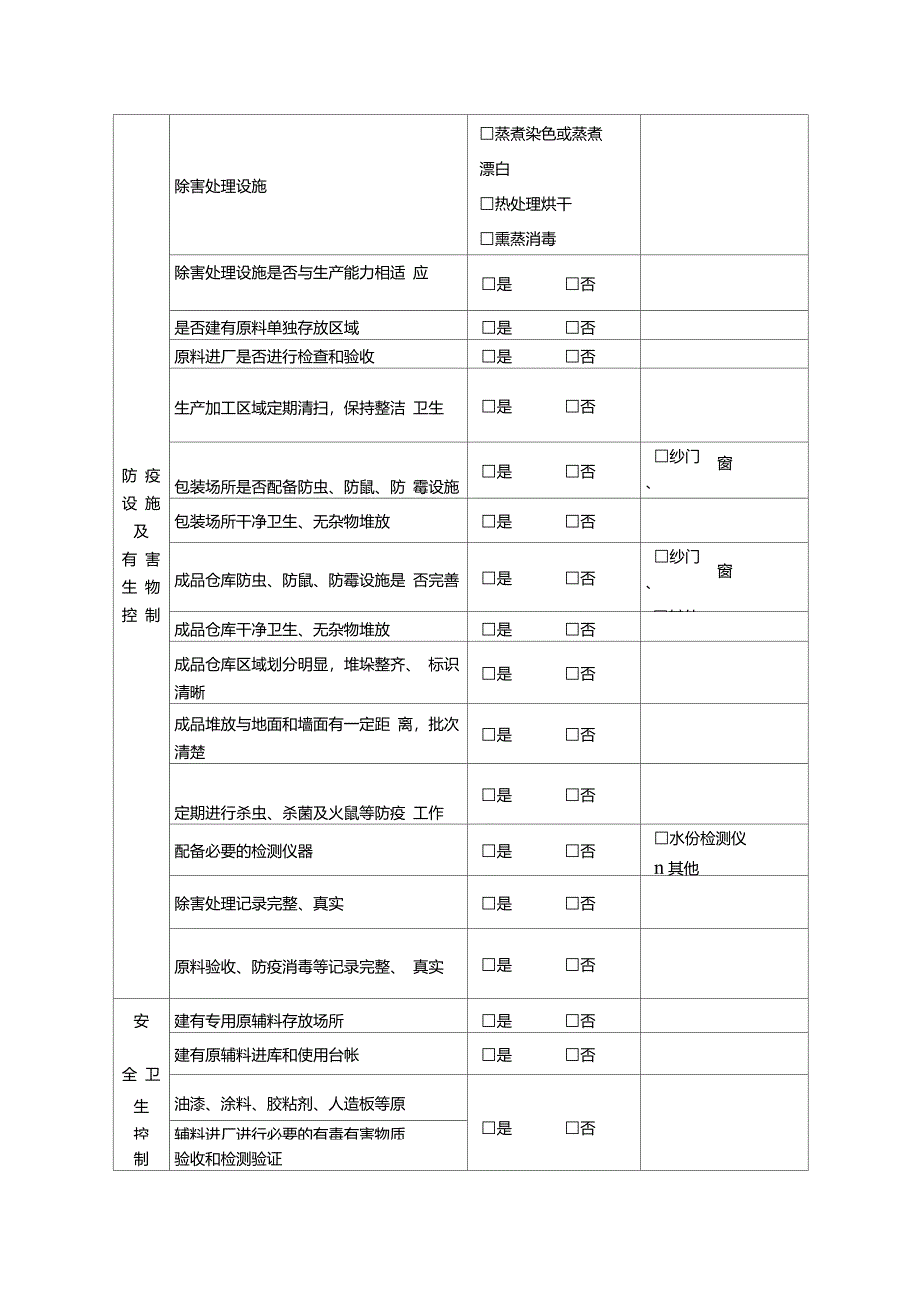 出境竹木草制品生产企业注册登记考核表_第4页