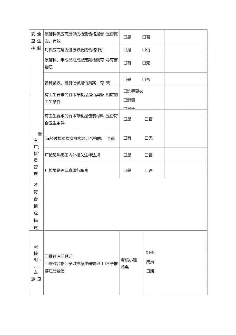 出境竹木草制品生产企业注册登记考核表_第5页