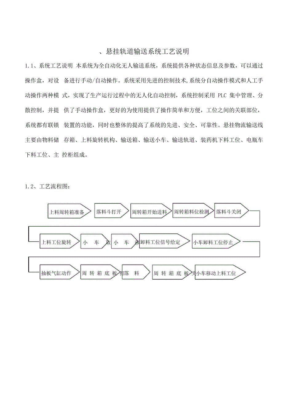 悬挂物流输送线使用说明书教材_第4页