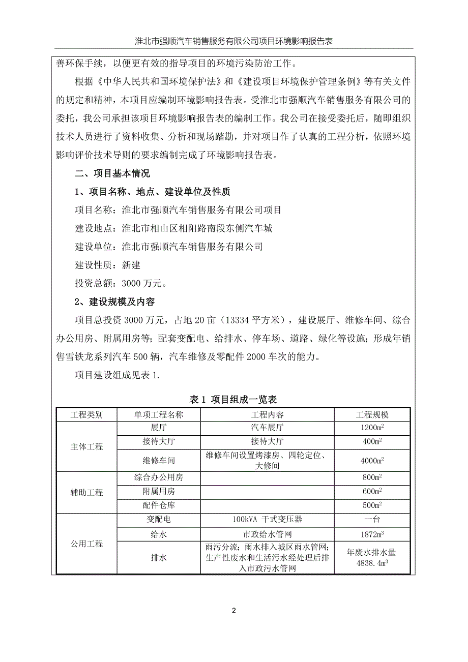 淮北市强顺汽车销售服务有限公司项目立项环境影响报告表.doc_第4页