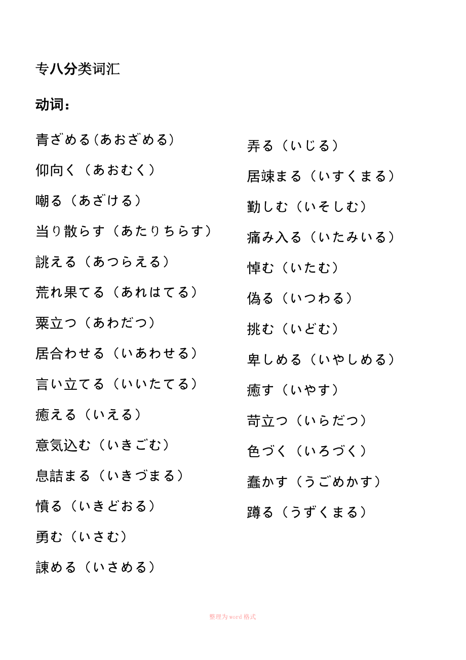 日语专八分类词汇Word_第1页