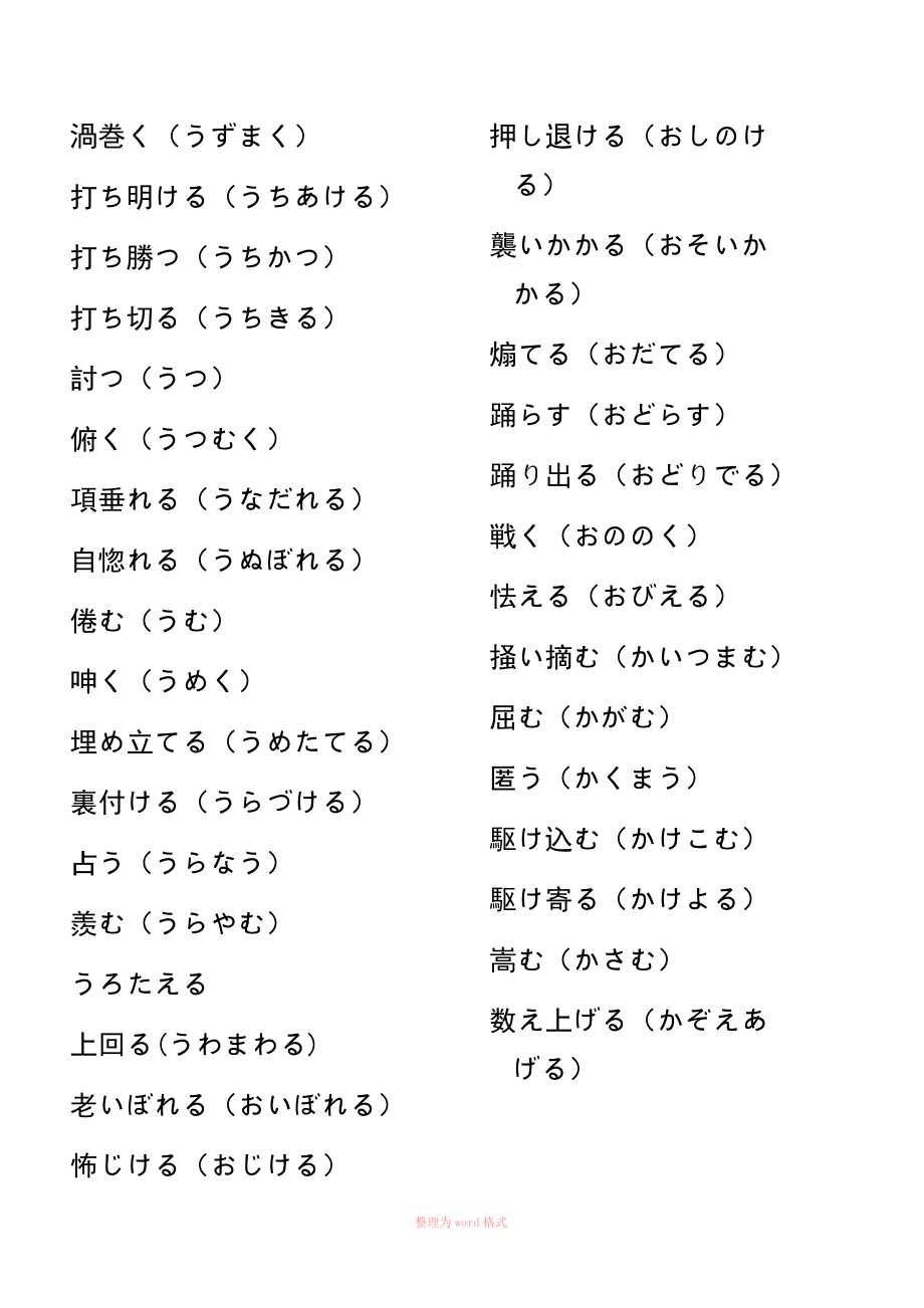 日语专八分类词汇Word_第2页