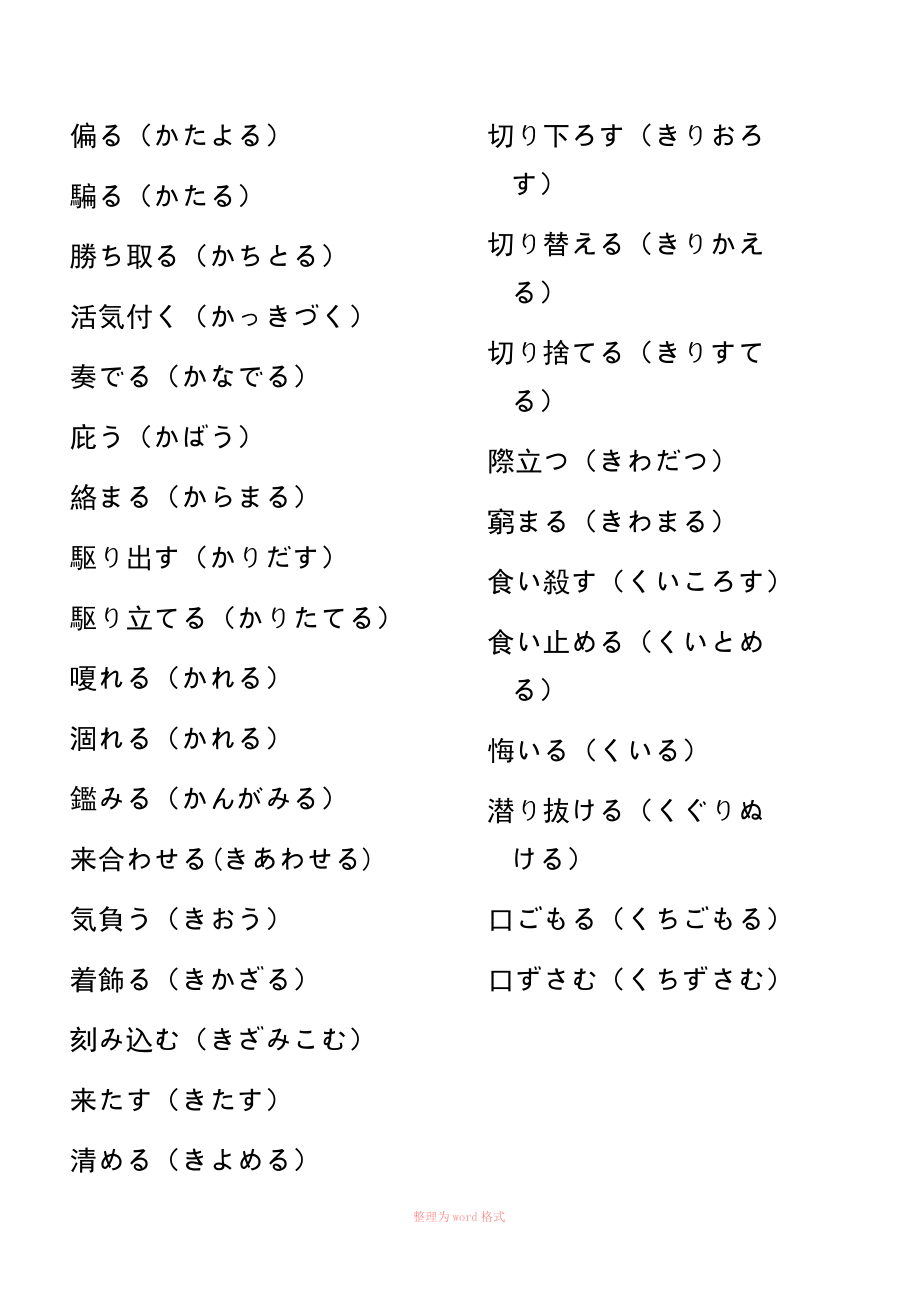 日语专八分类词汇Word_第3页