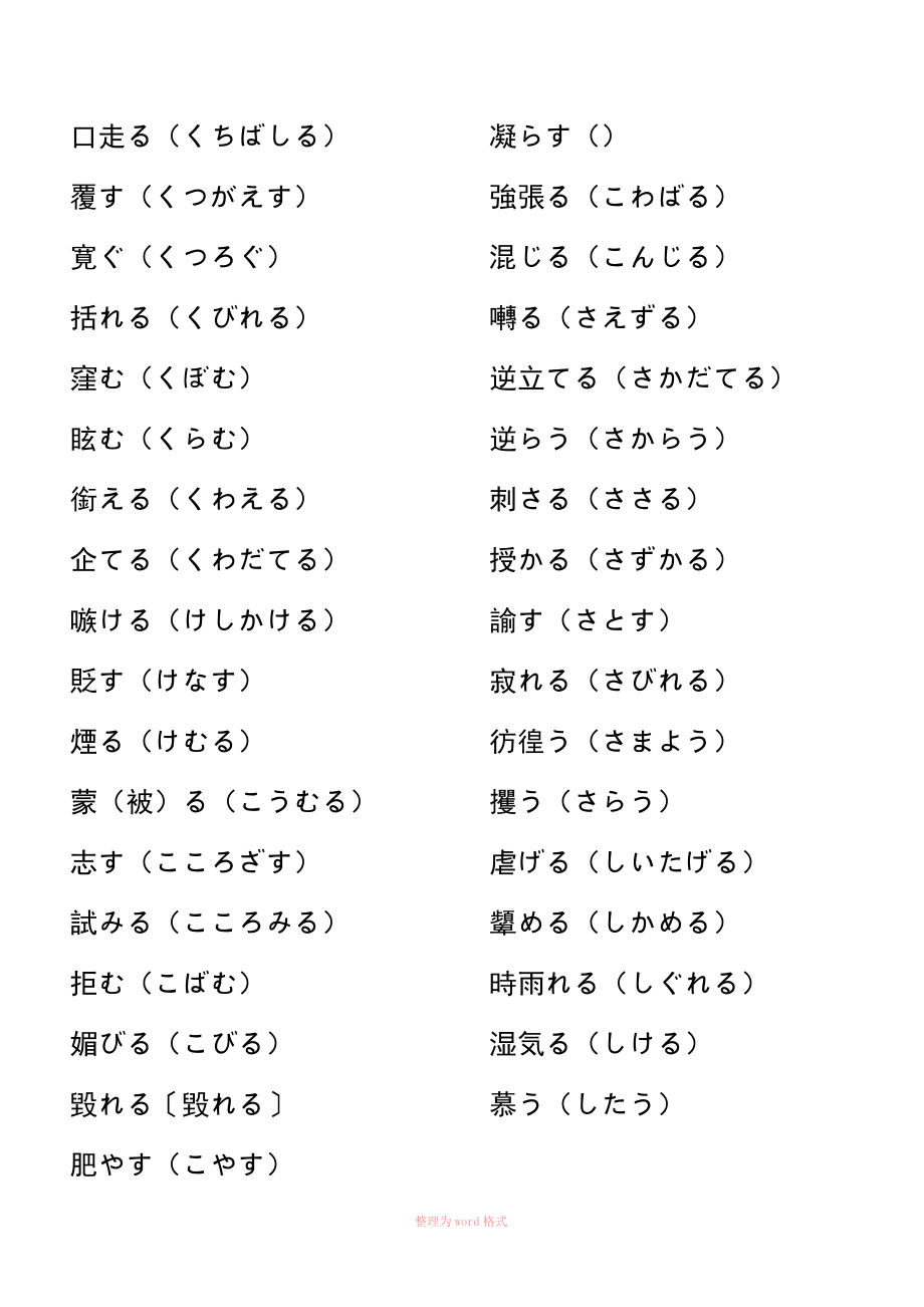 日语专八分类词汇Word_第4页